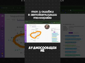 Отработка трех сообщений СРАЗУ! ИИ Ассистент в Make #openai #prideaibot #автоматизациябизнеса