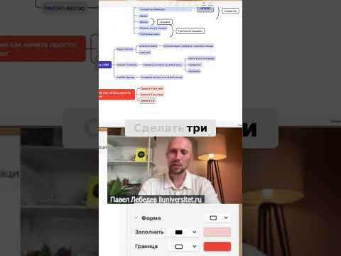 Блог с нуля: простая стратегия для старта и развития! #shorts Блог с нуля: простая стратегия для старта и развития! #shorts