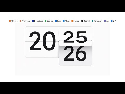 Обзор 2025 года в области ИИ + прогноз на 2026 год Обзор 2025 года в области ИИ + прогноз на 2026 год