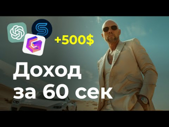ТОПОВЫЕ промты! VIP-разборы с нейросетями для бизнеса