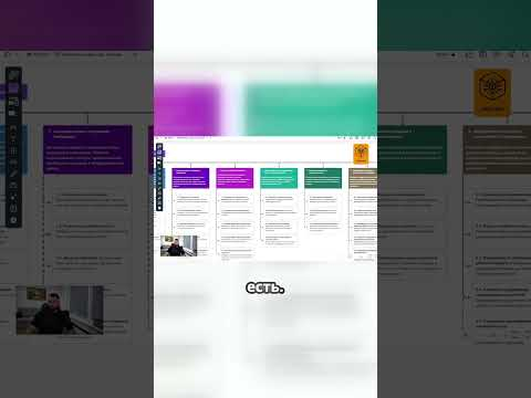 Инновационный подход к оптимизации бизнес процессов #искусственныйинтеллект #ии #бизнес