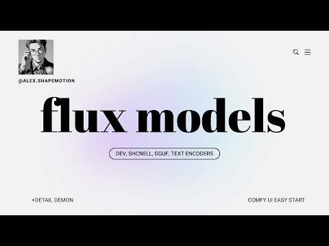 FLUX + DETAIL DEMON: Как Поднять Детализацию в ComfyUI!