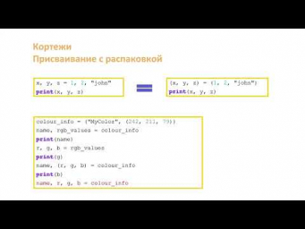 Обучение Python. Кортежи (tuple). Лекция 15