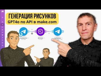 ИИ бот готовит и публикует посты в Instagram! (OpenAI image API + Make.com)