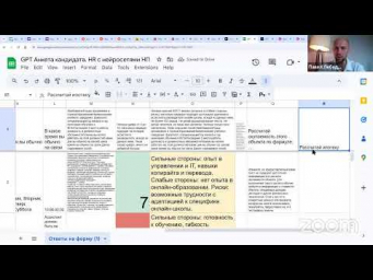 Нейросети для бизнеса. VIP-разборы