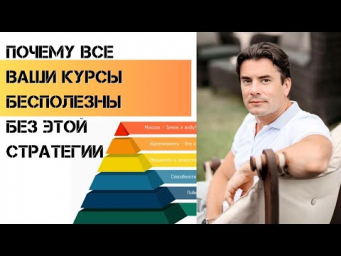 Методика НСП (Ноль Справа) Михаила Гребенюка глазами ChatGPT - как ваш архетип влияет на бизнес?