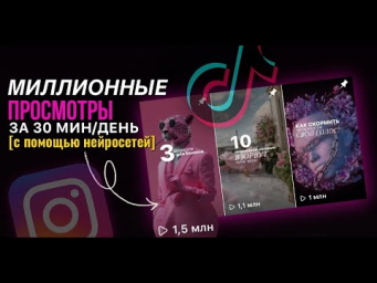 Как делать ВИРУСНЫЕ видео в нейросетях за ПОЛЧАСА в ДЕНЬ  REELS, SHORTS, TIKTOK