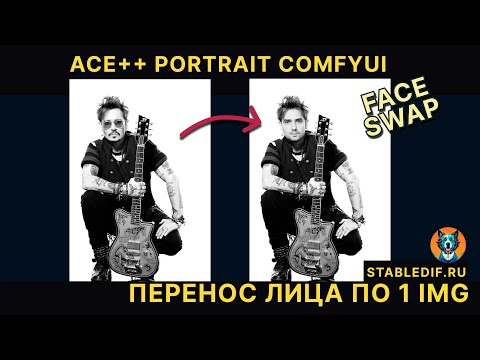 ACE plus portrait - face swap по одному изображению