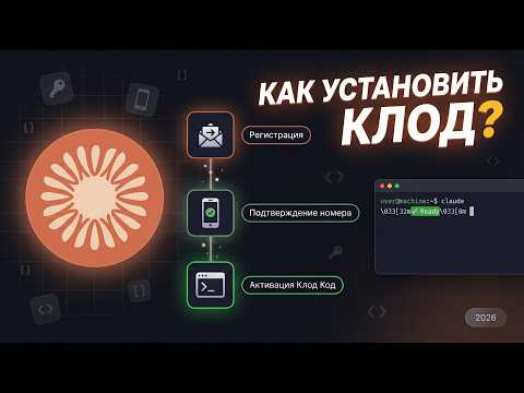 Claude AI как установить. Регистрация, номер телефона, активация Claude Code