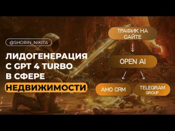 ИИ АССИСТЕНТ ДЛЯ БИЗНЕСА В СФЕРЕ НЕДВИЖИМОСТИ