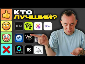 Я сравнил 12 нейросетей для видео! Какая реально лучшая?