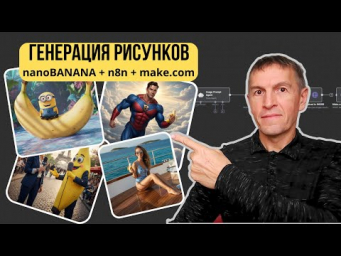 Подключаем Nano Banana генерацию рисунков в Make.com и n8n платформы