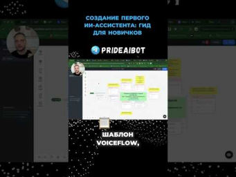 Шаблон для Voiceflow. Кейс по продаже недвижимости #openai #prideaibot #автоматизациябизнеса