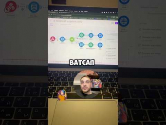 Шаблон ИИ Ассистента в Make для социальных сетей #openai #prideaibot #нейросеть