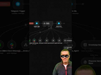 Как установить n8n локально на свой копмьютер