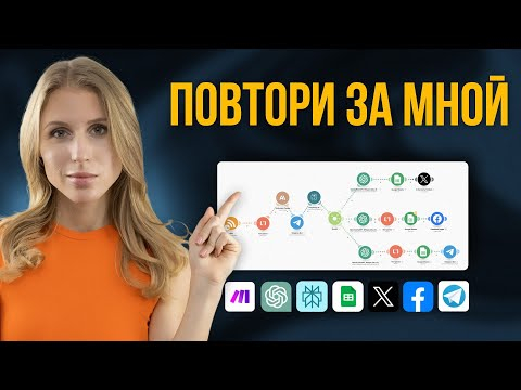 Автоматизация создания контента для соцсетей  -  ЗАБИРАЙ РАБОЧУЮ СВЯЗКУ
