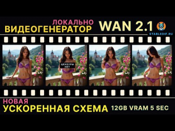 WAN 2.1 видеогенератор лучше Hunyuan  workflow