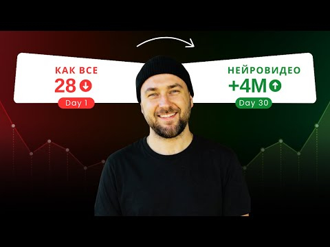 ЗАБУДЬ ПРО БАННЕРНУЮ СЛЕПОТУ! НОВЫЙ ФОРМАТ ВИРУСНОГО КОНТЕНТА С НЕЙРОСЕТЯМИ