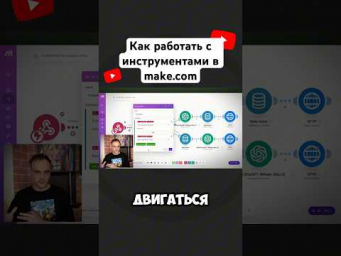 Как работают роутеры, фильтры и операторы в Make.com? 