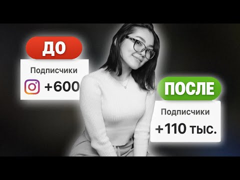 Как ИИ-контент за год принёс мне +94к подписчиков и +8 млн