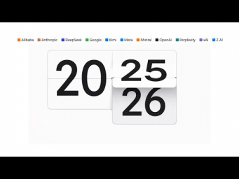 Обзор 2025 года в области ИИ + прогноз на 2026 год