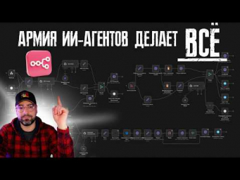 Я собрал идеальную команду ИИ-агентов в n8n без кода (бесплатный шаблон)