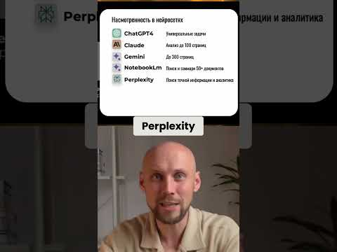 ChatGPT - не мастер? Альтернативы, о которых ты не знал! ChatGPT - не мастер? Альтернативы, о которых ты не знал!