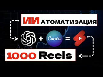 СУМАСШЕСТВИЕ! Как я создал 1000 монетизируемых YouTube Shorts за 17 минут