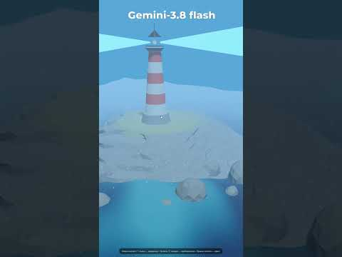 Gemini 3.8 flash против Claude Opus 5