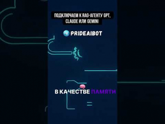 Подключаем к RAG-агенту GPT, Claude или Gemini
